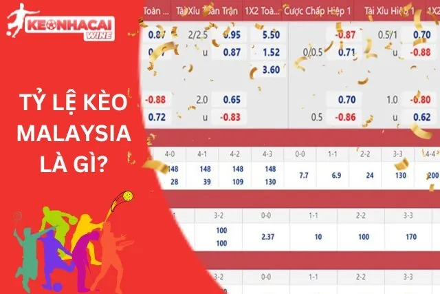 Khái niệm làm hội viên mới cảm thấy bỡ ngỡ